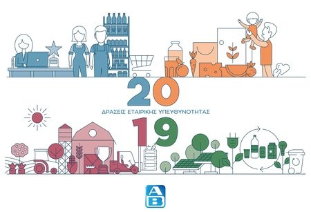 Η ΑΒ Βασιλόπουλος παρουσιάζει τις «Δράσεις Εταιρικής Υπευθυνότητας 2019»