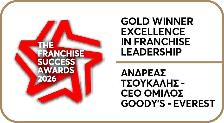 ΑΝΔΡΕΑΣ ΤΣΟΥΚΑΛΗΣ